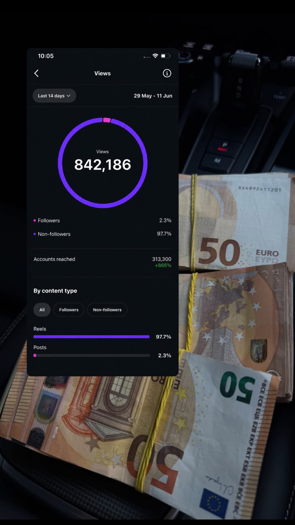 Instagram insights showing 842,186 views over 14 days